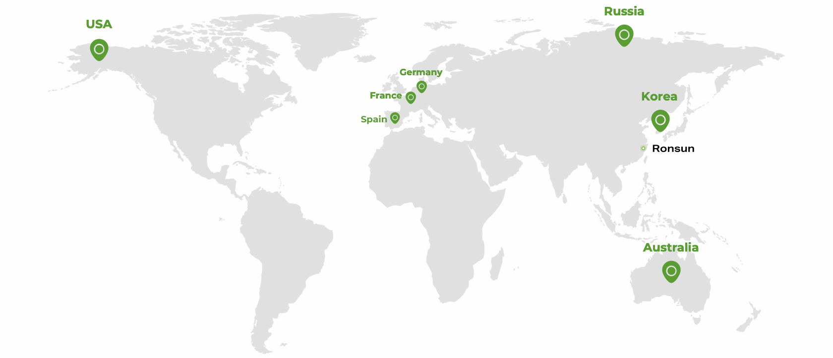 ロンサン輸出入株式会社